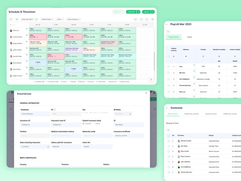 Mô hình tính lương cơ bản Tanca