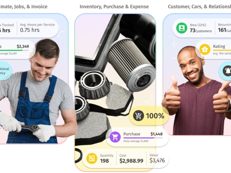Phần mềm GarageBox có nhiều tích hợp