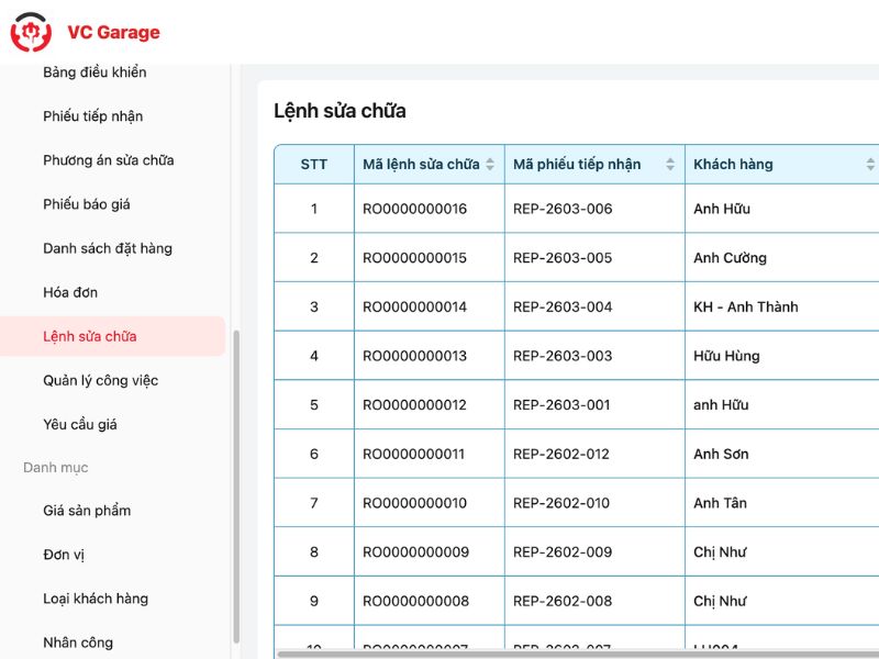Quản lý sửa chữa