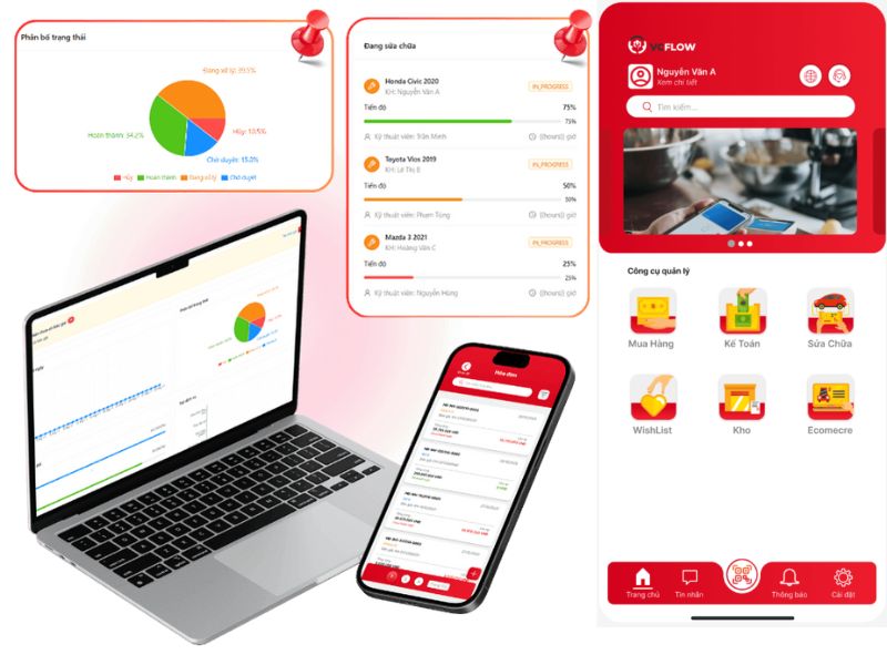 VC garage phần mềm quản lý cho gara mới 