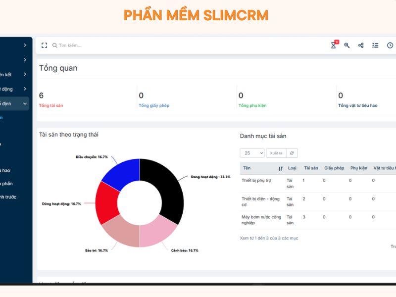 Phần mềm SlimCRM