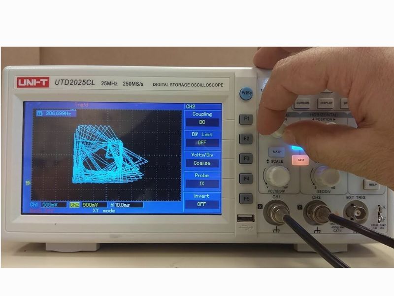 Máy hiện sóng Oscilloscope: Chức năng và các loại máy 2026 7 Cách sử dụng máy hiện sóng oscillos cope