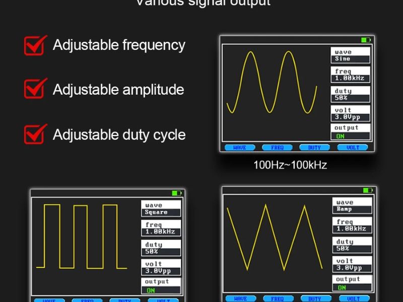 Cập nhật giá máy hiện sóng Oscilloscope mới nhất 2026 5 Tốc độ lấy mẫu càng lớn thì khả năng ghi nhận tín hiệu ngắn và tín hiệu biến đổi nhanh càng chính xác