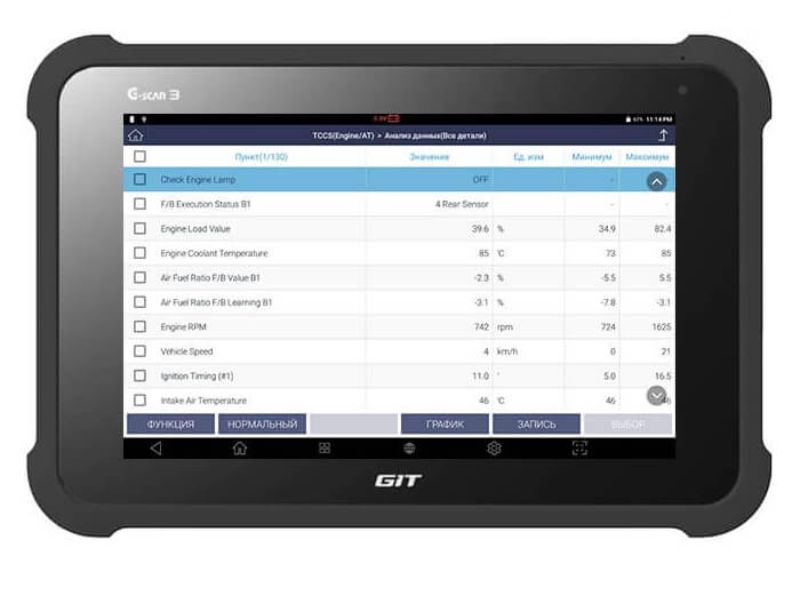 Cập nhật chi tiết giá máy đọc lỗi G-Scan 3 mới nhất 2026 3 Hỗ trợ phân tích, chẩn đoán chuyên sâu hệ thống điện