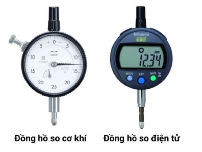Giá đồng hồ so bao nhiêu? Cập nhật bảng giá mới 2026 6 Lựa chọn đồng hồ so cơ hay điện tử